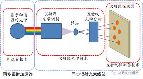 集成電路設(shè)計的重壓 資金與創(chuàng)新的雙重挑戰(zhàn)